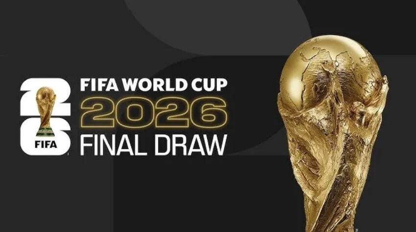 全面解析2026世界杯赛制分组与热门球队
